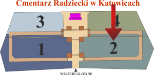 Brak mapy sektorowej