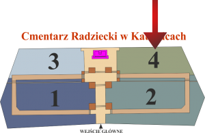 Brak mapy sektorowej