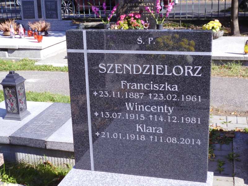 Wincenty Szendzielorz 1915 Katowice - Grobonet - Wyszukiwarka osób pochowanych