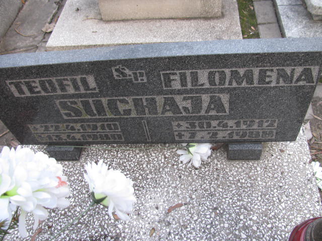 Ryszard Gwóźdź 1945 Katowice - Grobonet - Wyszukiwarka osób pochowanych