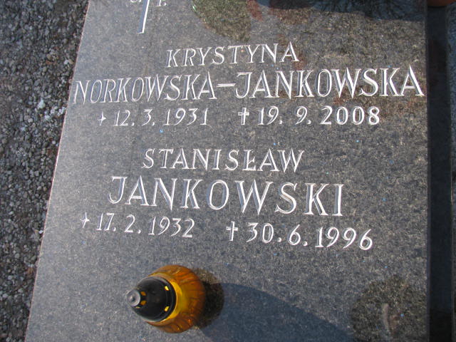 Stanisław Henryk Targosz 1957 Katowice - Grobonet - Wyszukiwarka osób pochowanych