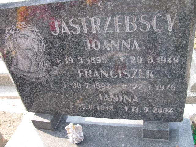 Michał Gorol 1981 Katowice - Grobonet - Wyszukiwarka osób pochowanych