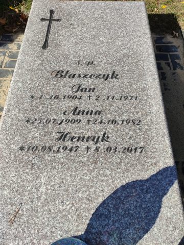 Jan Błaszczyk 1904 Katowice - Grobonet - Wyszukiwarka osób pochowanych