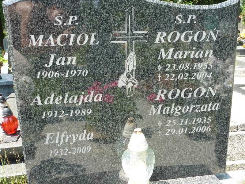 Małgorzata Rogoń  1935 Katowice - Grobonet - Wyszukiwarka osób pochowanych