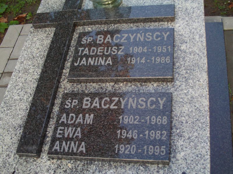 Adam Baczyński 1902 Katowice - Grobonet - Wyszukiwarka osób pochowanych