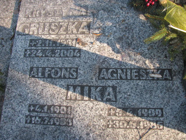 Agnieszka Mika 1909 Katowice - Grobonet - Wyszukiwarka osób pochowanych