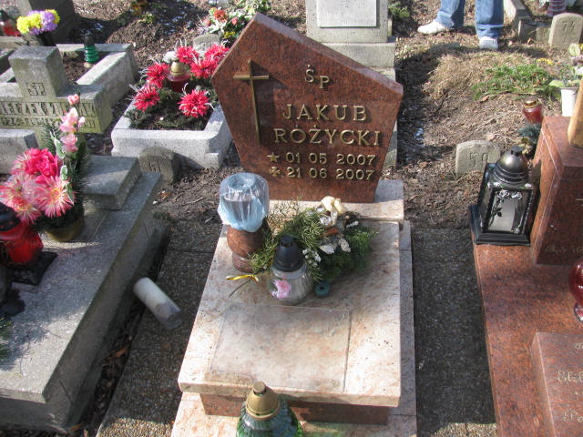 Grób Jakub Różycki