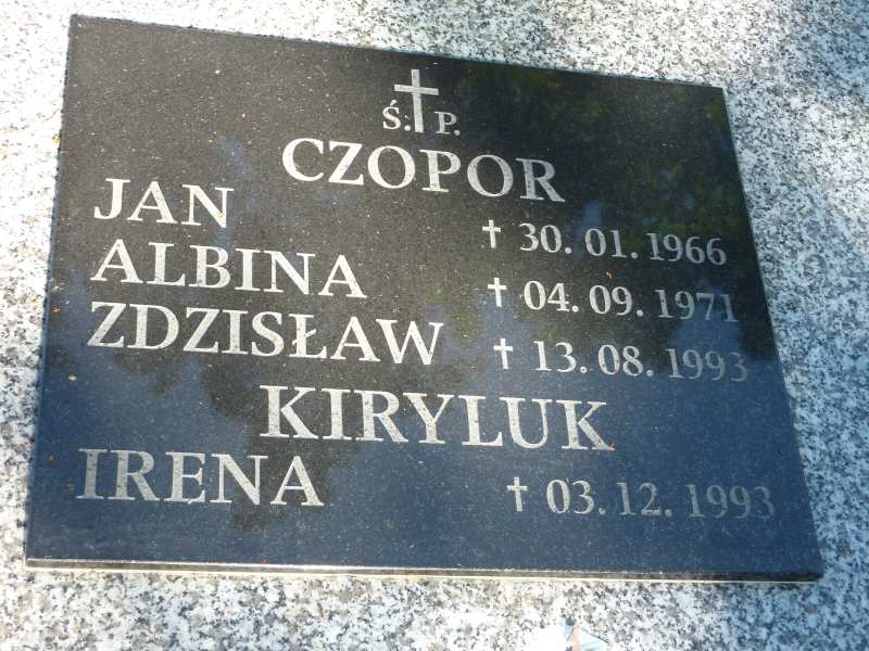 Jan Czopor Katowice - Grobonet - Wyszukiwarka osób pochowanych