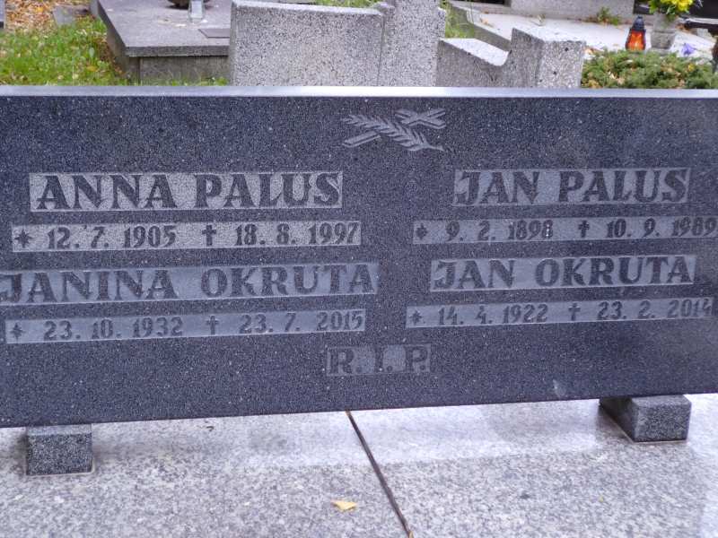 Anna Palus 1905 Katowice - Grobonet - Wyszukiwarka osób pochowanych
