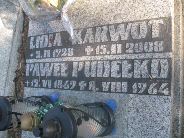 Paweł Pudełko 1869 Katowice - Grobonet - Wyszukiwarka osób pochowanych