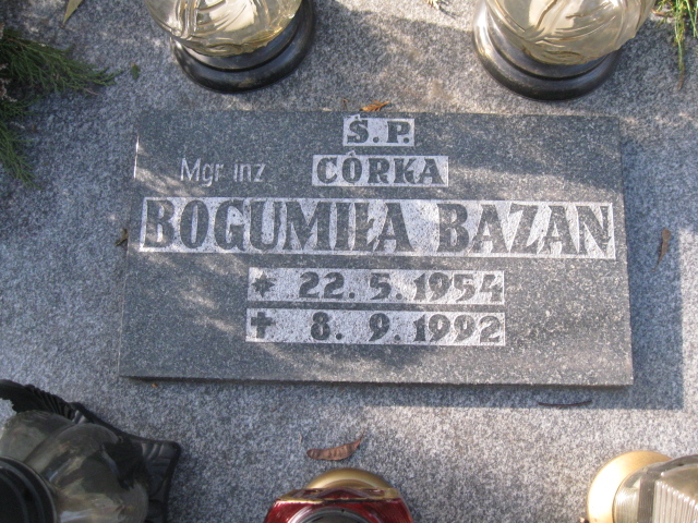 Bogumiła Bazan 1954 Katowice - Grobonet - Wyszukiwarka osób pochowanych