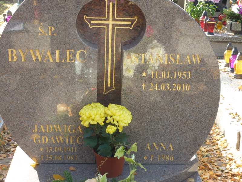 Bronisława Gruszka 1914 Katowice - Grobonet - Wyszukiwarka osób pochowanych