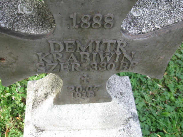 Demitr Krabiwin 1888 Katowice - Grobonet - Wyszukiwarka osób pochowanych