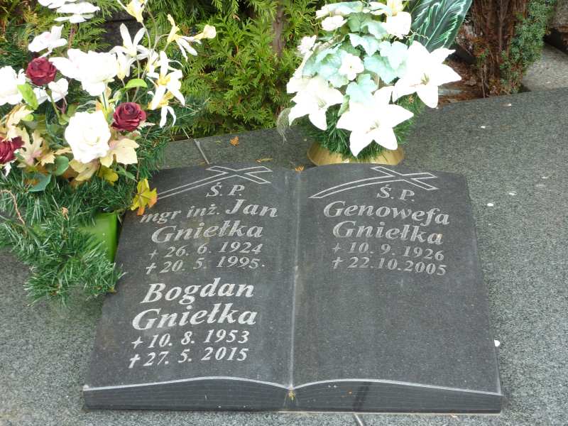 Jan Gniełka 1924 Katowice - Grobonet - Wyszukiwarka osób pochowanych